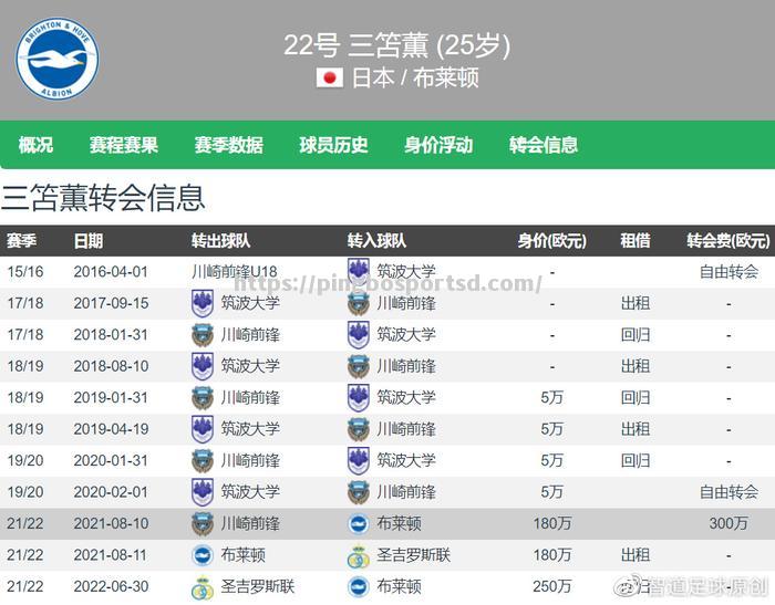 平博-切尔西国脚表现惊艳，全队实力稳坐积分榜榜首