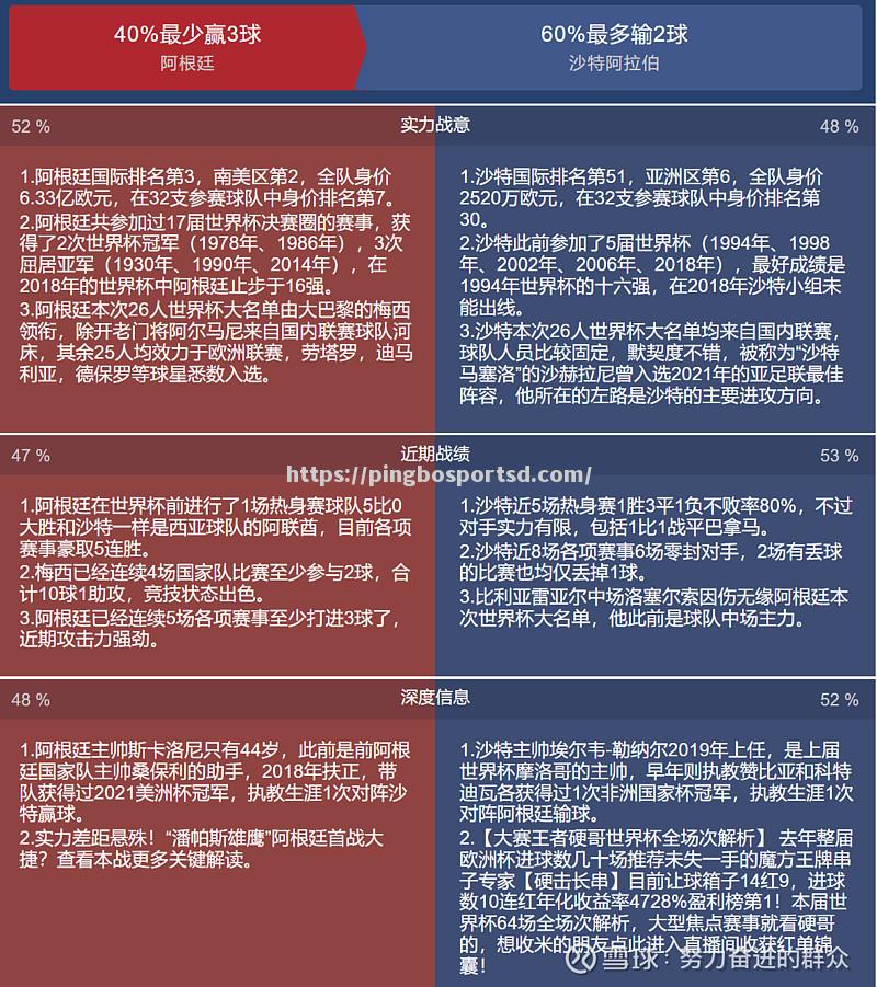 双方实力悬殊，比赛结果早已注定？