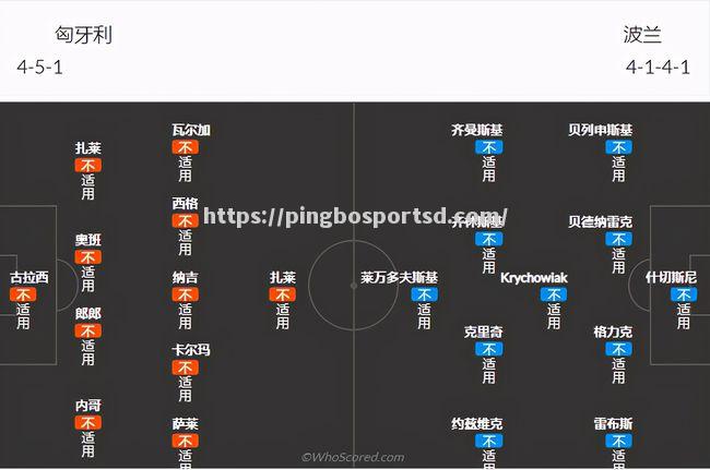 平博-波兰迎战匈牙利，双方实力如何对比？