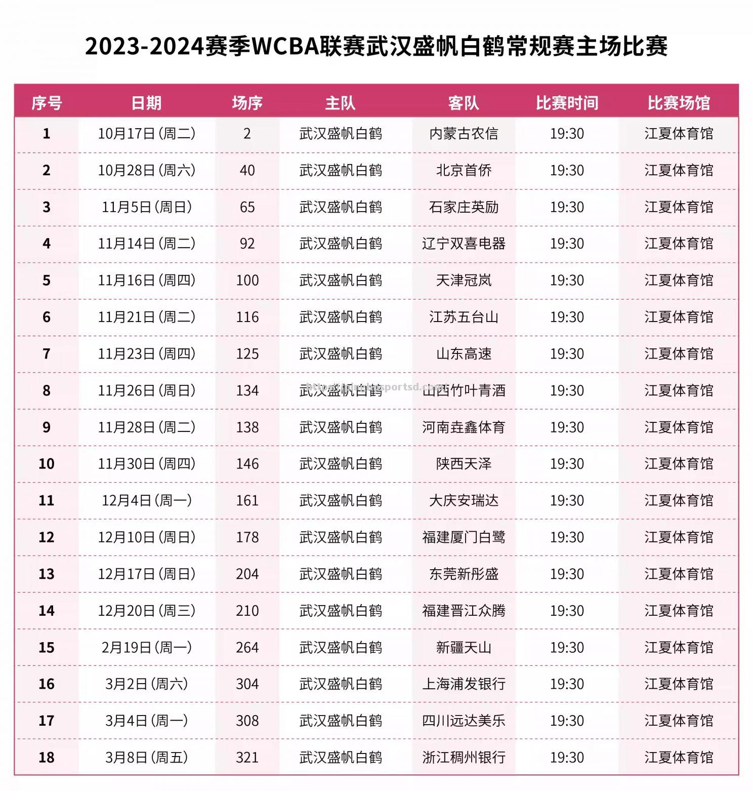 平博-篮球联赛新政策实行，赛程调整有望提升效益