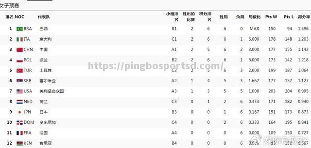 平博-德国击败匈牙利，积分榜升至第一