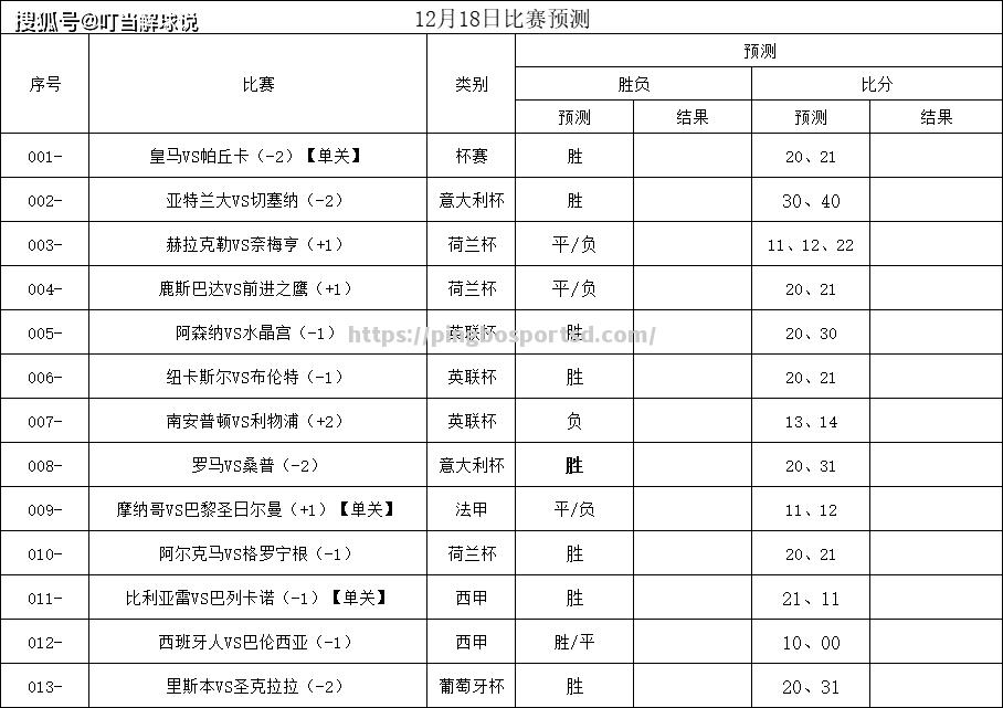 门兴主场淘汰亚特兰大，晋级八强