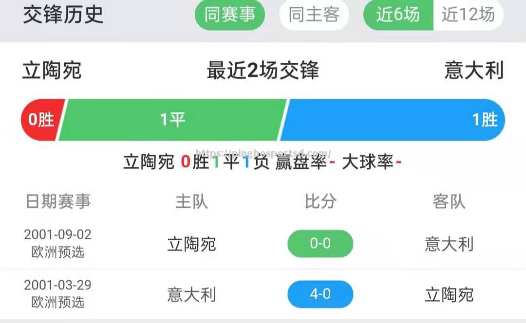 意大利对阵立陶宛，角逐艰辛